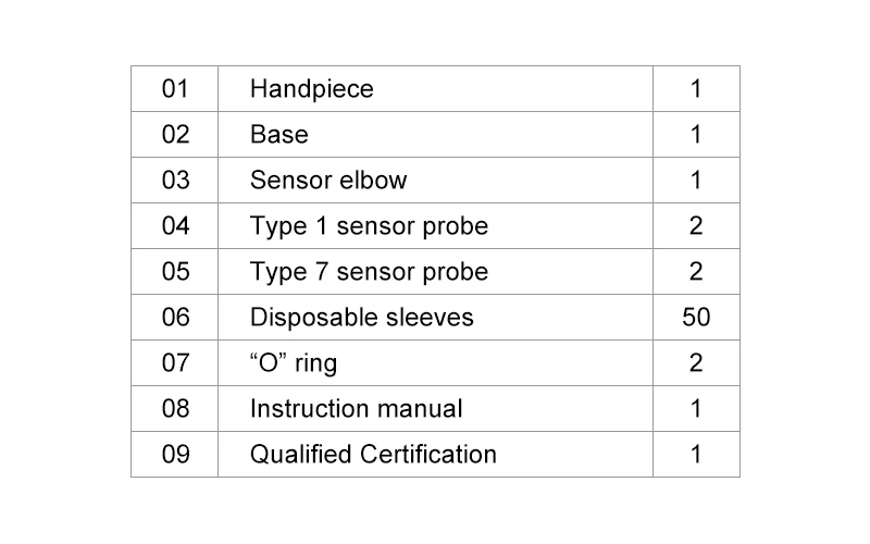 VVDental Implant Locator 3-Schritt-Schnellpositionierung zum Auffinden von Implantatschrauben 360° drehbar mit 4 Sensorsonden Lokalisierungswerkzeuge – Detail 17
