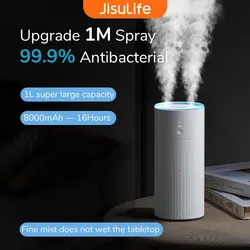 JISULIFE-Humidificadores de vapor frío de doble pulverización, difusor de aire de hasta 1M, sin gotas de agua, humidificadores de escritorio personales USB, 1L