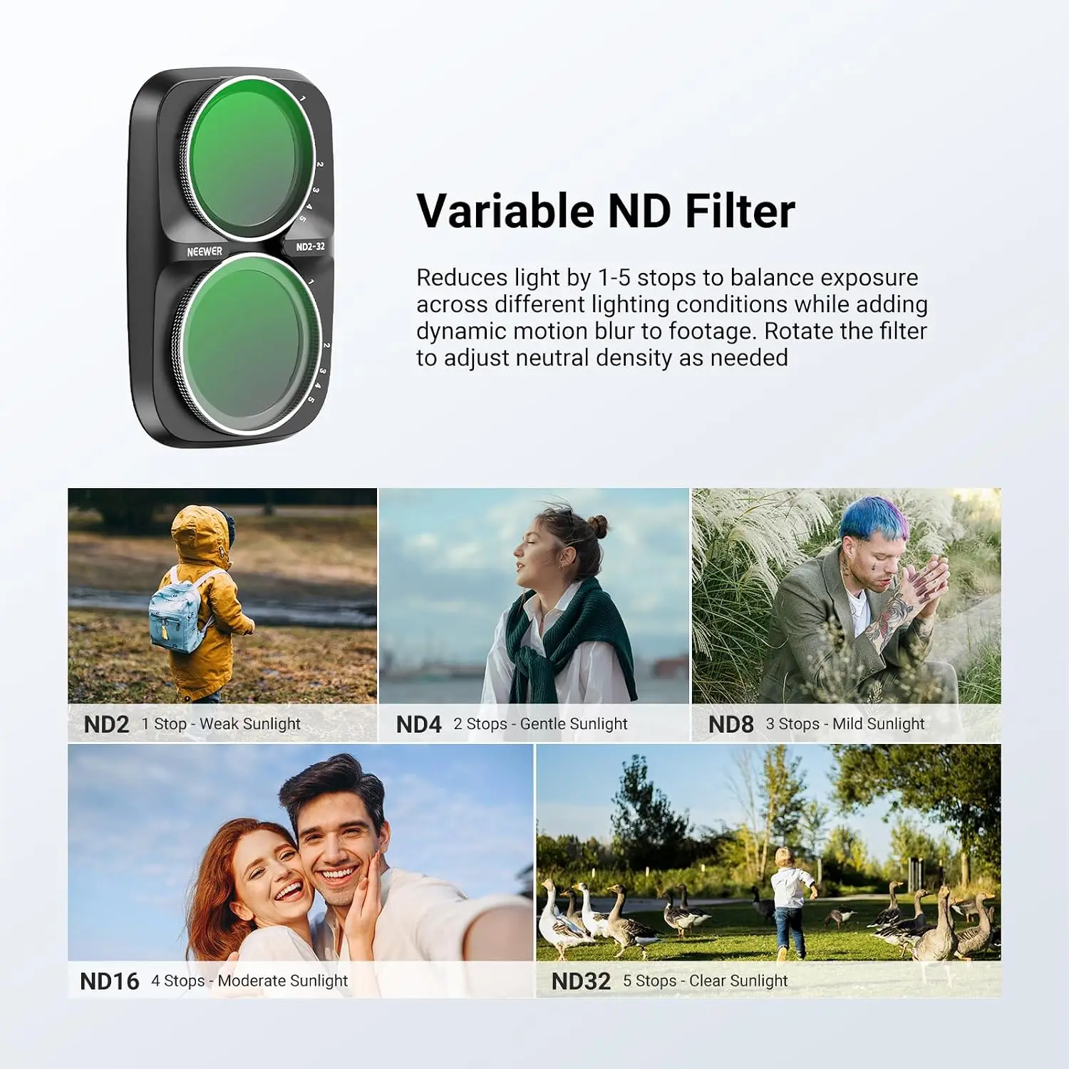 NEEWER Clarity+ND/CPL Filter For DJI Osmo Pocket 4P,HD Variable Neutral Density ND2-32,Circular Polarizer,Black Diffusion 1/4