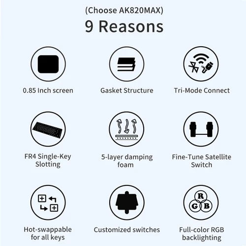 Imagen 2 del producto Teclado mecánico Ajazz AK820 MAX 75%, teclado magnético con pantalla y perillas, teclados RGB Bluetooth/con cable/inalámbricos para juegos