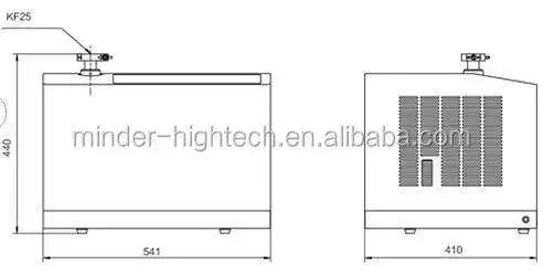 Helium leak detector-Mass Spectrometer leak detector for Large production line