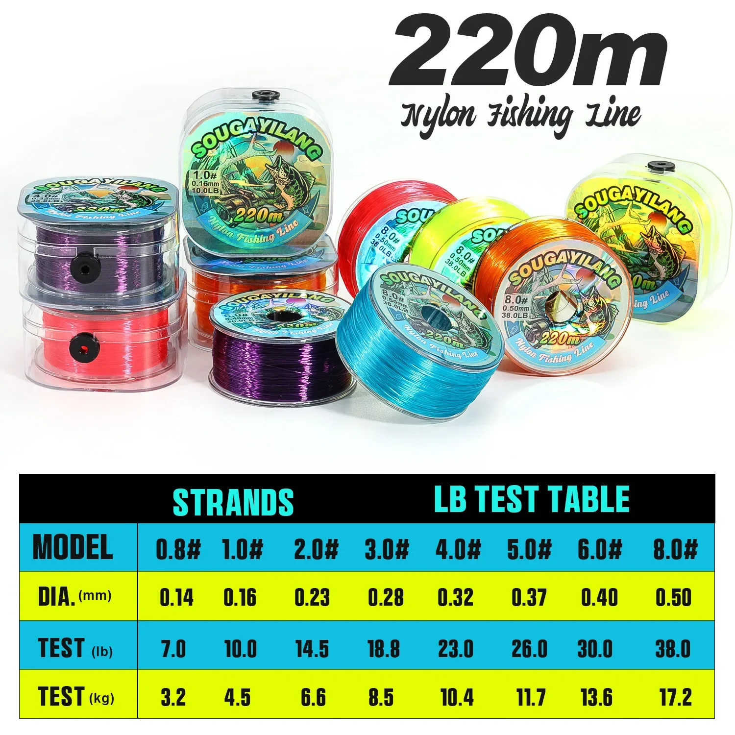 Sougayilang Nylon Fishing Line 220m Nylon Line Max Drag 7-38LB with Box Simple Winding The Line To Fishing Reel for Saltwater