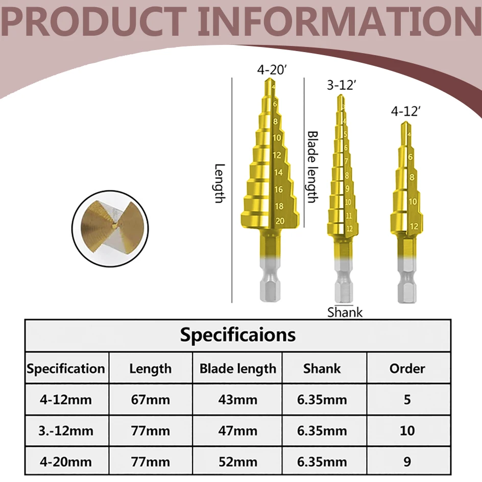 3Pcs HSS Straight Groove Step Drill Bit 3-12mm 4-12mm 4-20mm Titanium Coated Hex Wood Metal Hole Cutter Core Drilling Tools Set