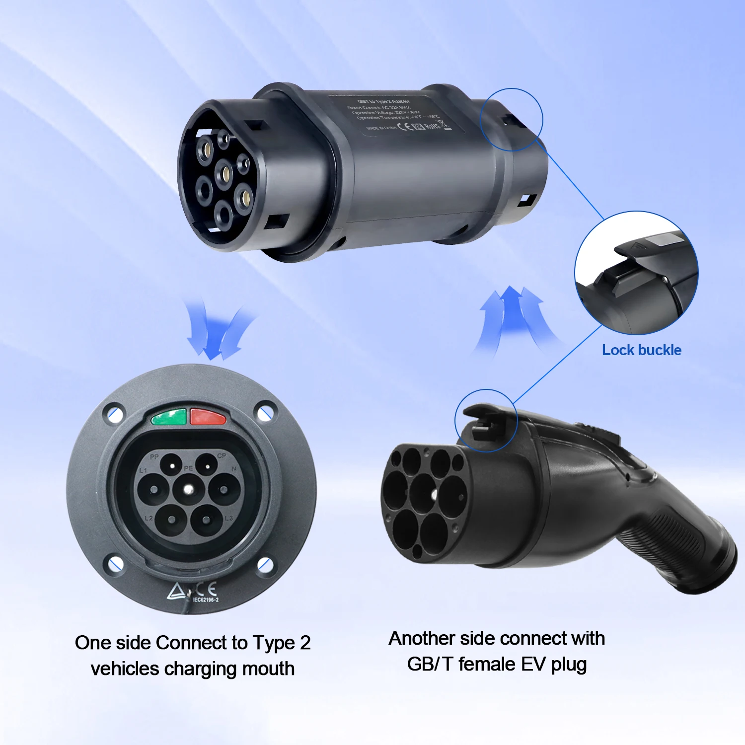 Kolanky Gbt To Type 2 32A 7.2K – обзор и цена Ev Charging Socket Type 2 22Kw