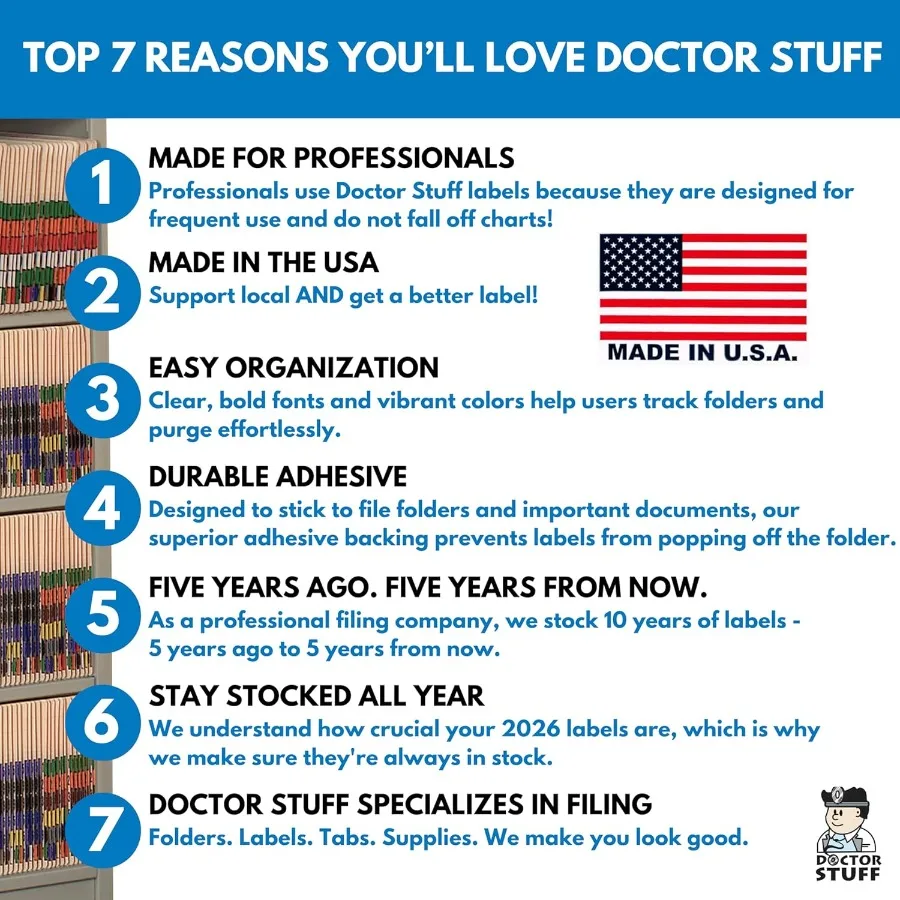 2026 Маленькие годовые этикетки Доктор Вещи 2026 Наклейки с диаграммой Светло-голубые цветные кодовые вкладки Продукты Стиль США Сделано года Наклейки для En