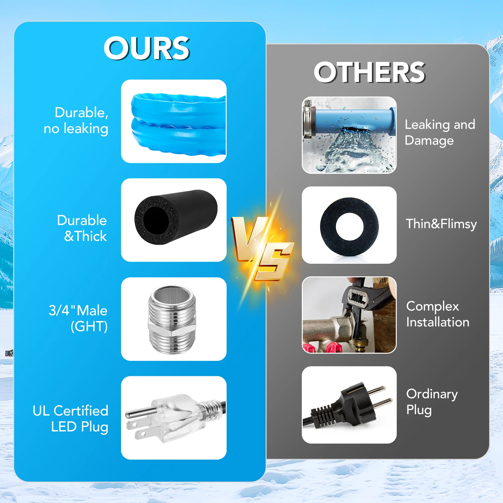 Tuyau d'eau RV chauffé 30 pieds, protection contre le gel -45 ° F, 450PSI Thermostat robuste à économie d'énergie, 5/8" avec sac de rangement