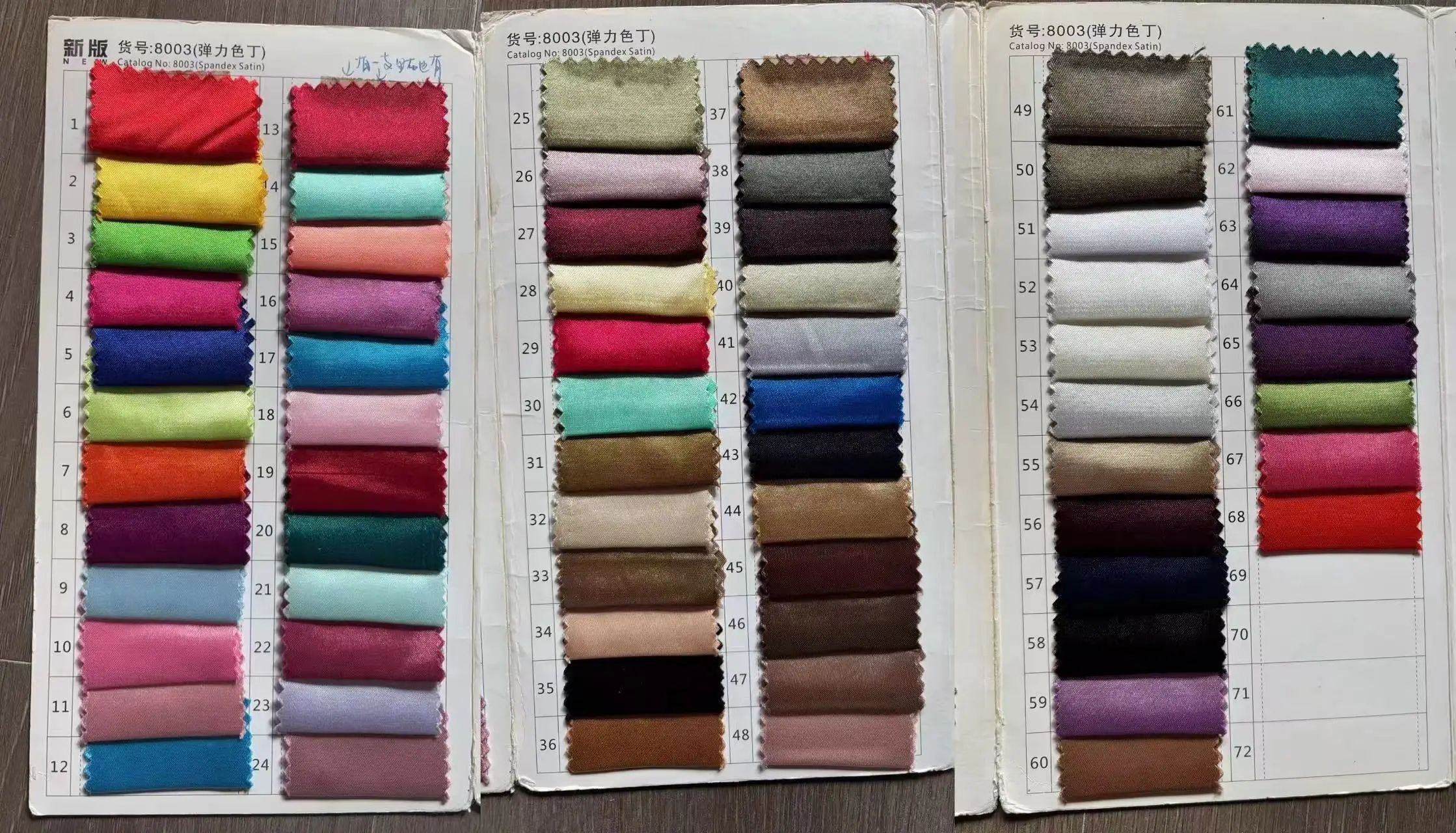 ثوب نسائي مفصل. فقط مقابل رسوم مخصصة إذا كنت بحاجة إلى ذلك، يرجى الاتصال بالخدمة. #6