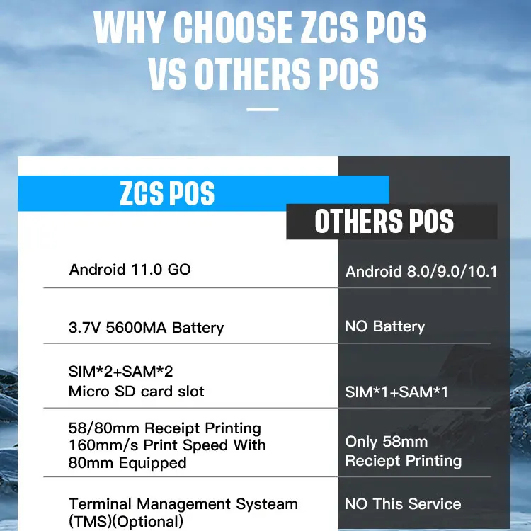 Z100 Billing Pos Machine Caisse Enregistreuse Android Other Financial Equipment Card Machine Dual Touch Screen POS