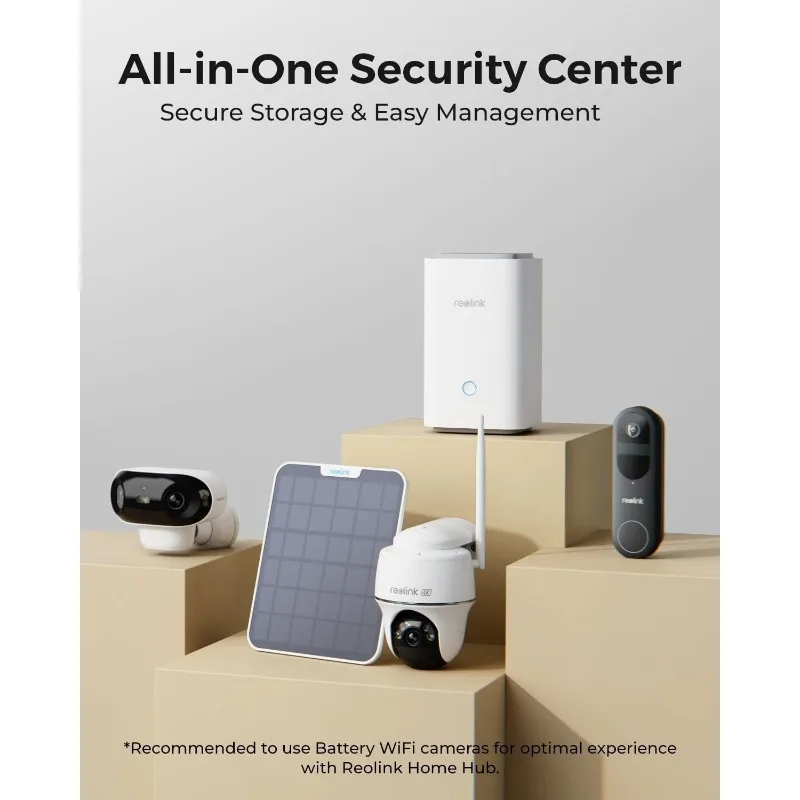 

Home Security Systems, Expandable Local Storage, 2.4/5GHz Wi-Fi 6, UP to 16MP Motion Recording & Playback, Enc