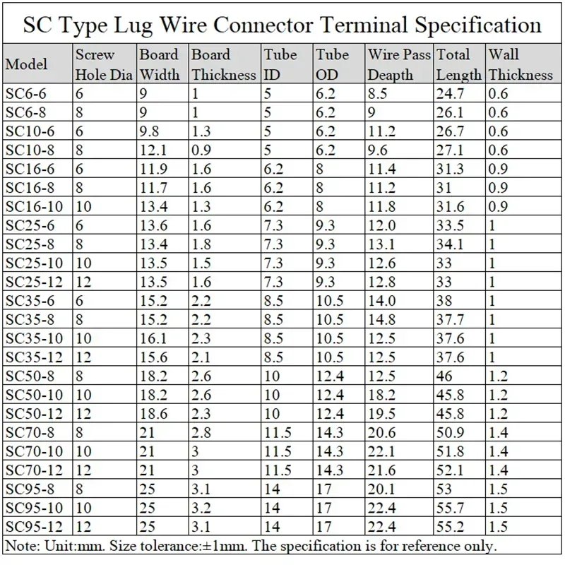 SC Type Wire Nose Terminal SC35 SC50 SC70 SC95 Bare Copper Battery Block Lugs Hole ID 6 8 10 12mm Crimp DTGA Cable End Connector