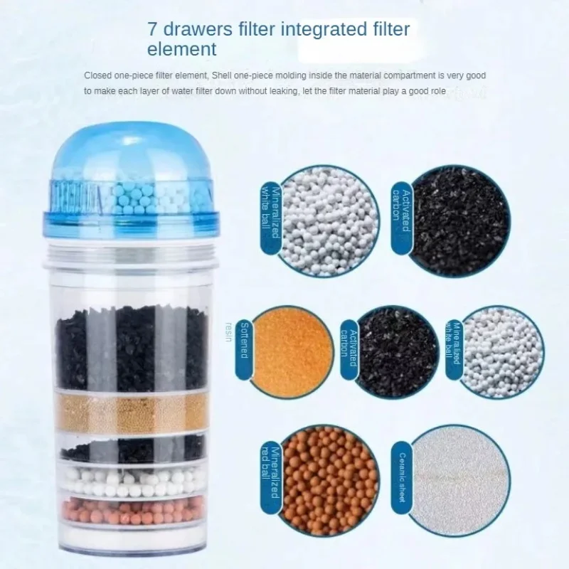 Tap Water Domestic Direct Drink Filter Element,Universal Water Filter Replacement For Household