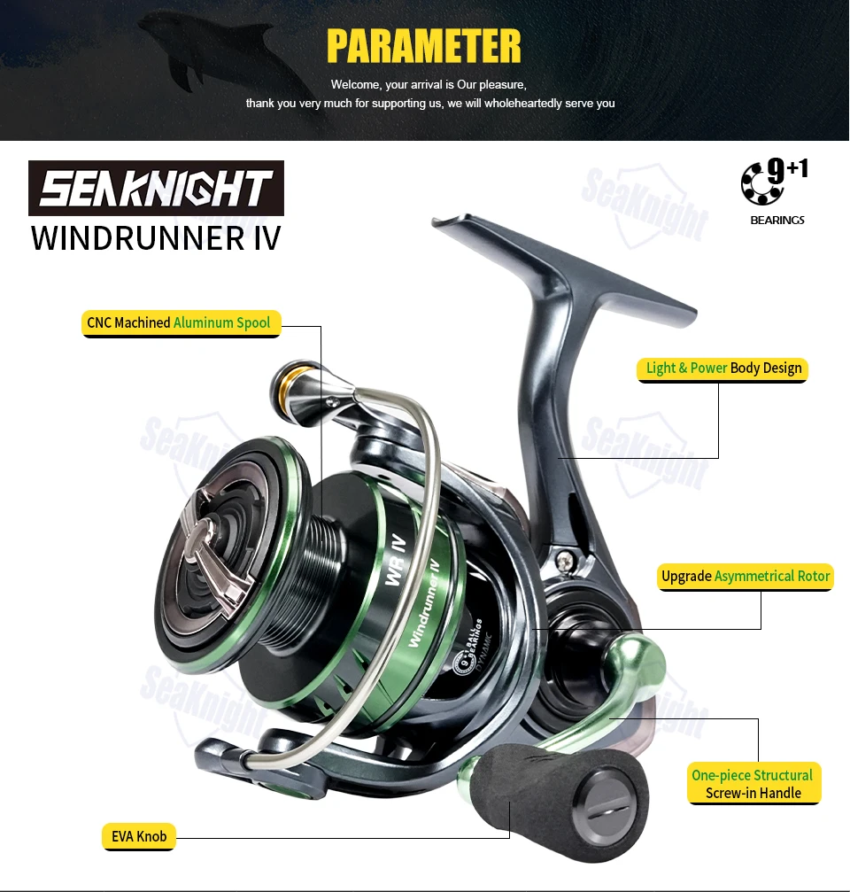 SeaKnight Marke WR4 Serie Spinnrolle 2000-5000 Kohlefaser-Bremssystem Spinnrolle Angelrolle – Detail 1