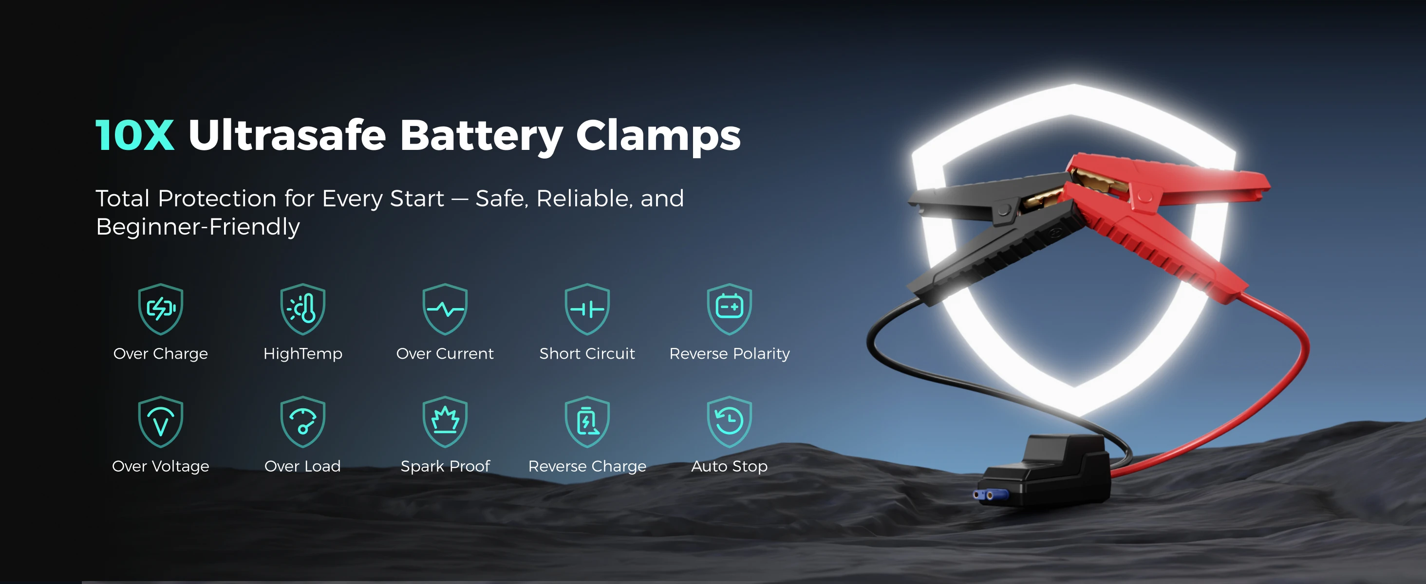 ASMAX T20 3000A Tragbarer Auto-Batterie-Starthilfegerät 150PSI Reifenfüller Luftkompressor Notstromversorgung für 12V-Fahrzeuge USB-C-Ladung – Detail 4