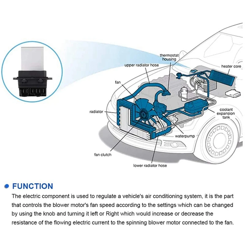 Heater Blower Motor Fan Resistor Replacement For Chrysler Town & Country Dodge Caravan Jeep 04885482AC 04885482AD 04885482AA