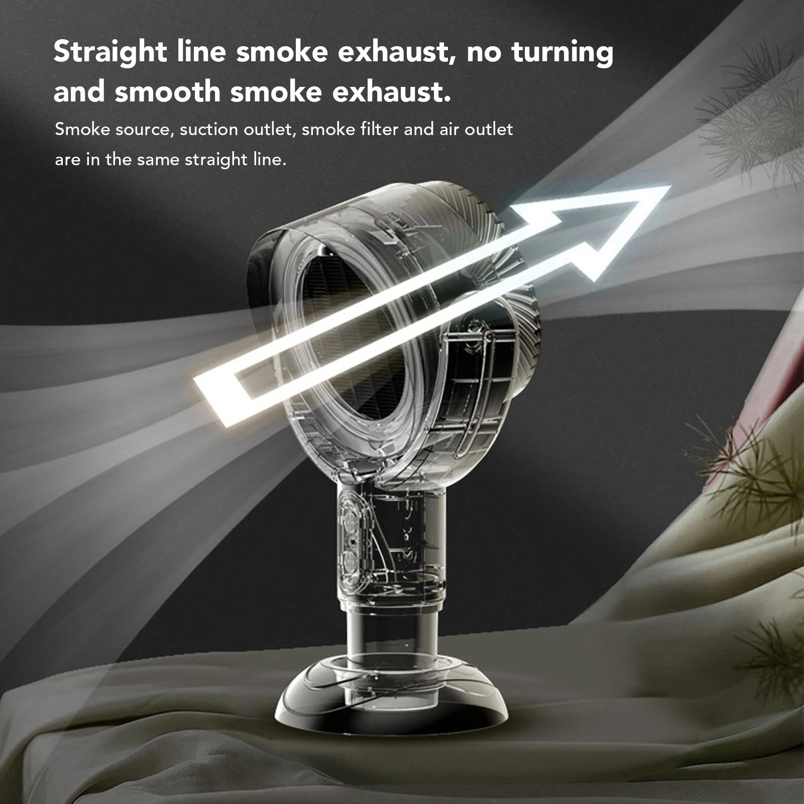 شفاط العادم المحمول سطح المكتب شفاط المطبخ 2 سرعة USB بالطاقة المحمولة المطبخ مروحة العادم للشقة 5 فولت 8 واط