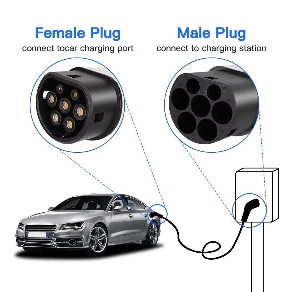 Portable Electric car charger EV charging cable 16A/32A single-phase three-phase 11kw IEC62196 EVSE kit