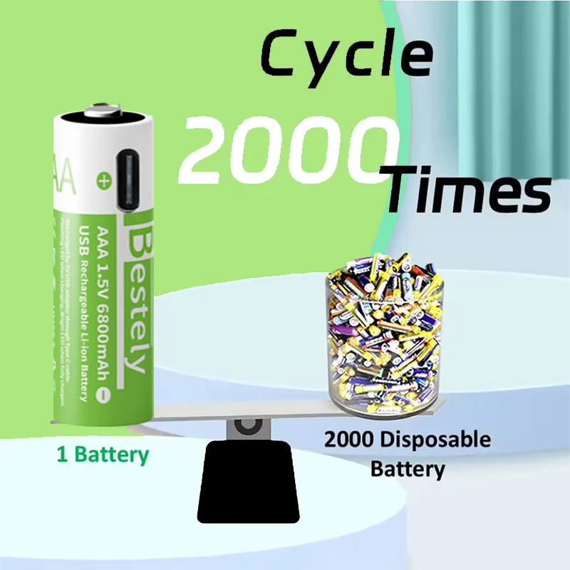 2025New 6800mAh AAA بطارية ليثيوم قابلة للشحن، شحن USB-C، للكاميرات، فرشاة الأسنان الكهربائية، ماكينات الحلاقة