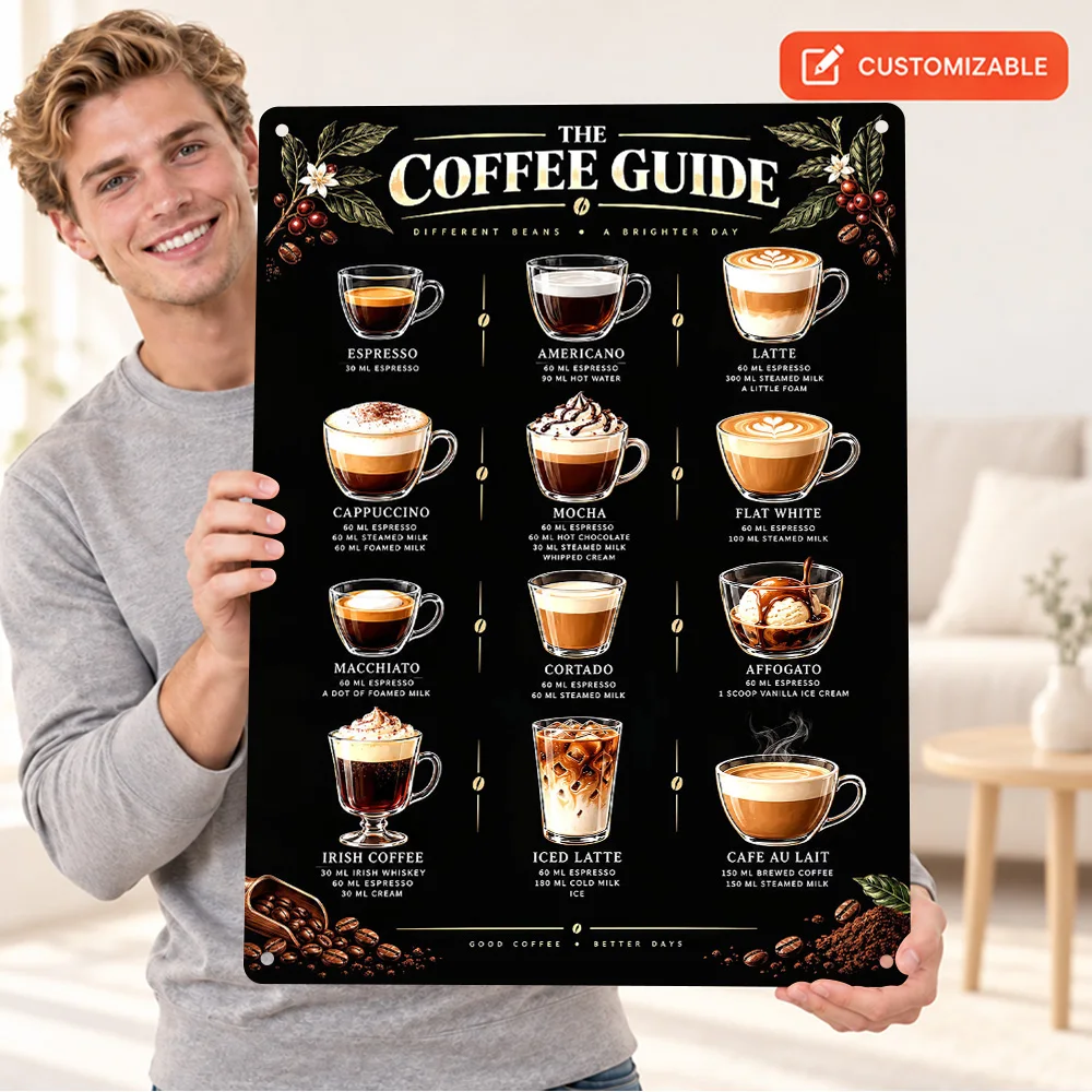 The Coffee Guide Infographic Printed Poster Customized Aluminum Metal Sign Graphic Drink Theme Wall Art For Cafe Birthday Gift