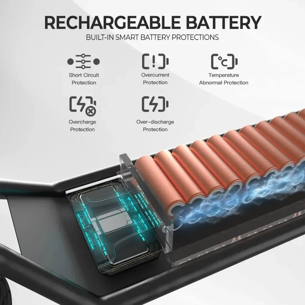 für Commuter R1 Tragekorb – 450 W bürstenloser Motor 36 V – 15 MPH