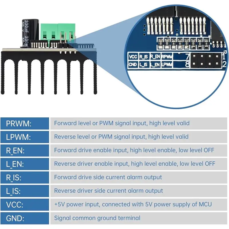 AED5-2PCS BTS7960 43A High Power Motor Driver Modules H-Bridge PWM DC Motor Controller Board For Arduino Smart Car Robot