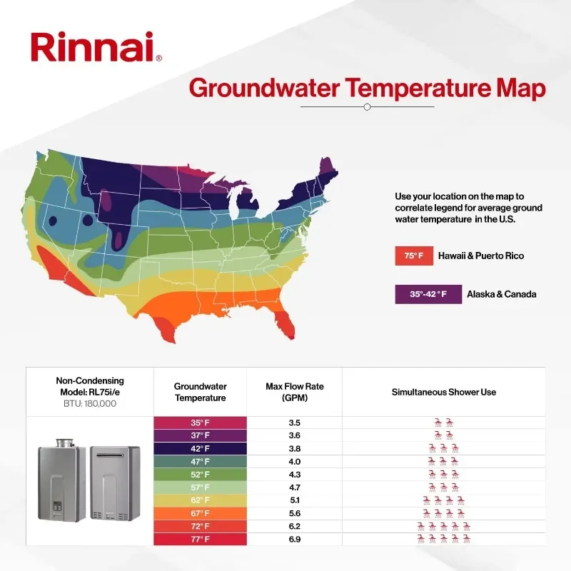 Rinnai RL75IP Tankless Hot Water Heater, 7.5 GPM, Propane, Indoor Installation