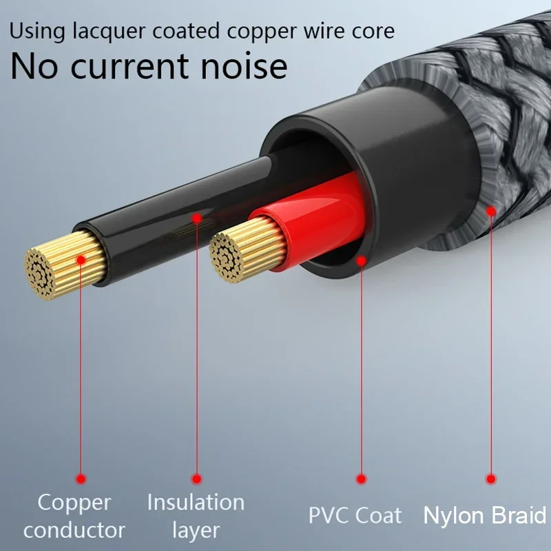 RCA Cable 2 RCA Male To 2 RCA Male Stereo Audio Cable for Home Theater HDTV Amplifier Hi-Fi Systems Speaker