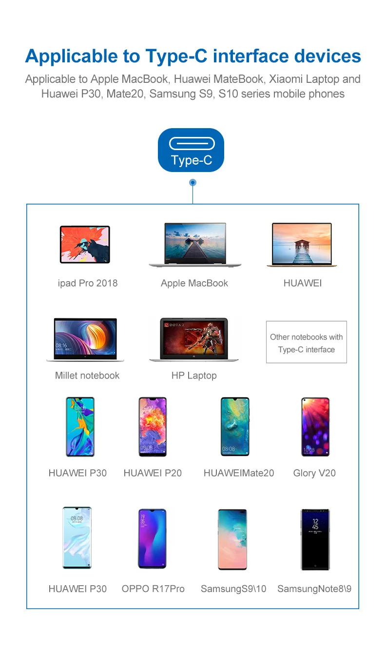 USB C إلى أنثى VGA كابل محول نوع-C USB 3.1 إلى VGA محول ل ماك بوك برو ماك بوك اير 2019 Chromebook سامسونج غالاكسي S9/S8