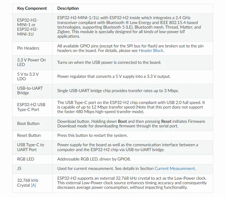 ESP32-H2-DevKitM-1 Entwicklungsboard, Original Espressif Thread/Zigbee/BLE5 Evaluation Kit – Detail 2