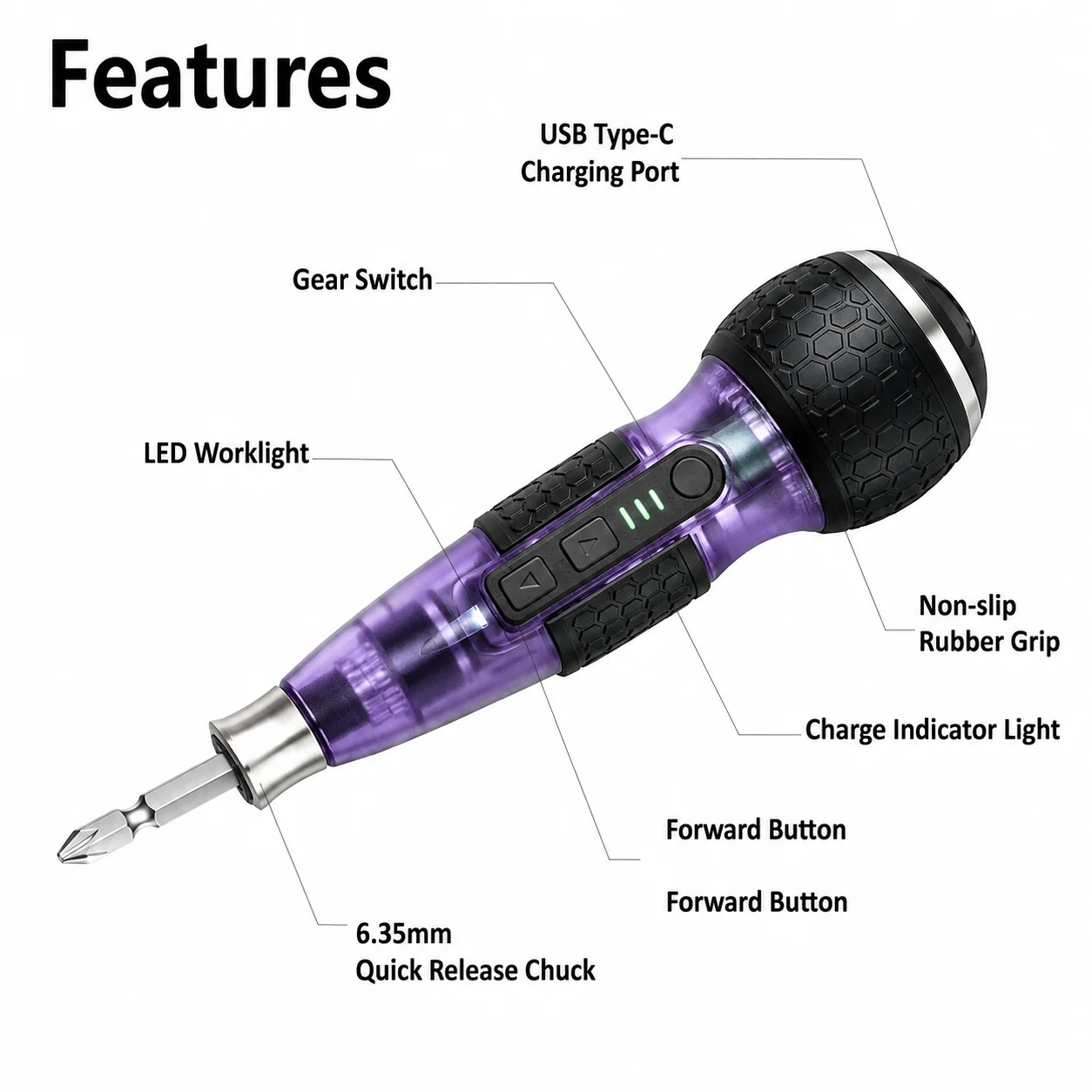 Ultra Mini Cordless Electric Screwdriver Kit 5-15Nm Torque 1800mAh Li-Ion Battery 2-Speed LED Light, USB-C Rechargeable Tool