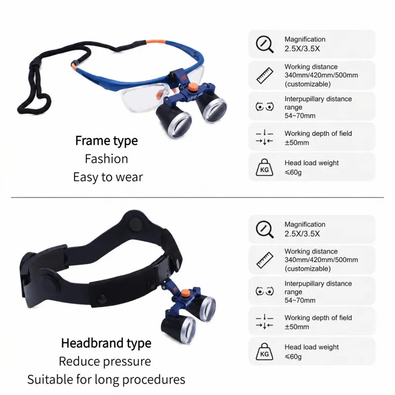 2.5X/3.5X Dental Loupes Adjustable Pupillary Distance Dentist Magnifying Glasses Surgical Binocular Loupe - view 4