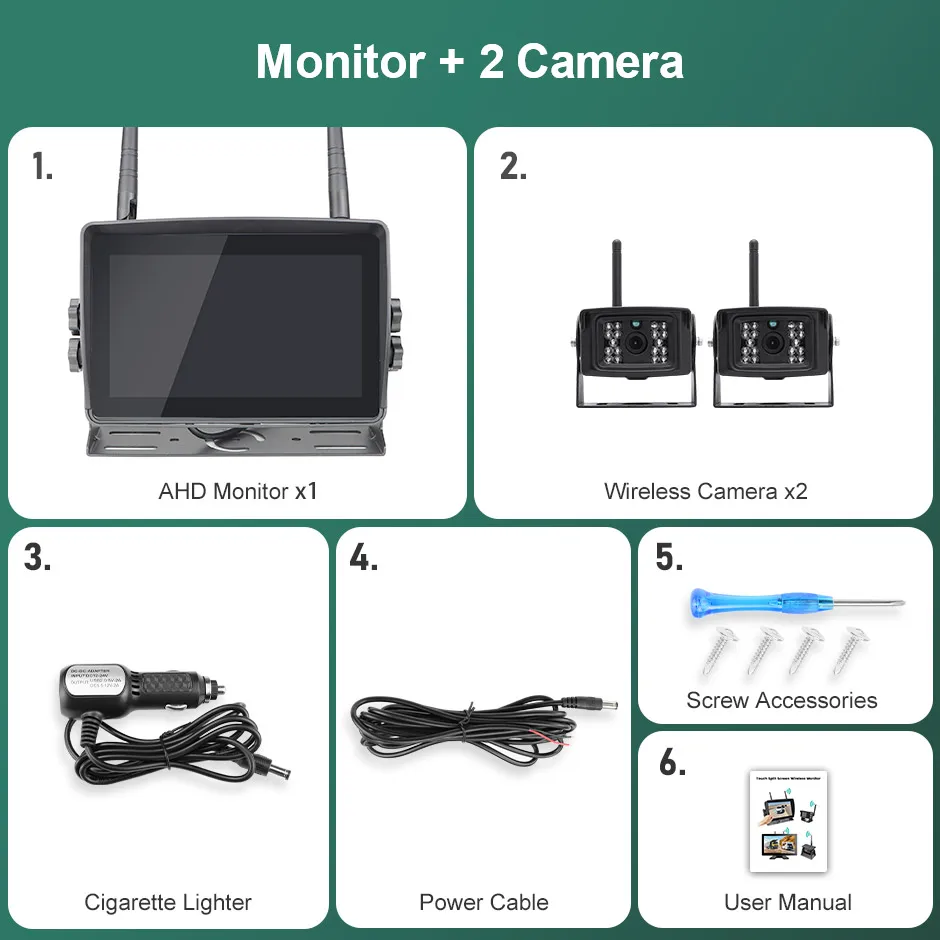 GreenYi 7'' AHD Digital Wireless Touch Screen DVR Rekord IR Nachtsicht Reverse Backup Kamera 4CH WiFi Monitor Für Lkw/anhänger/Bus/RV 4