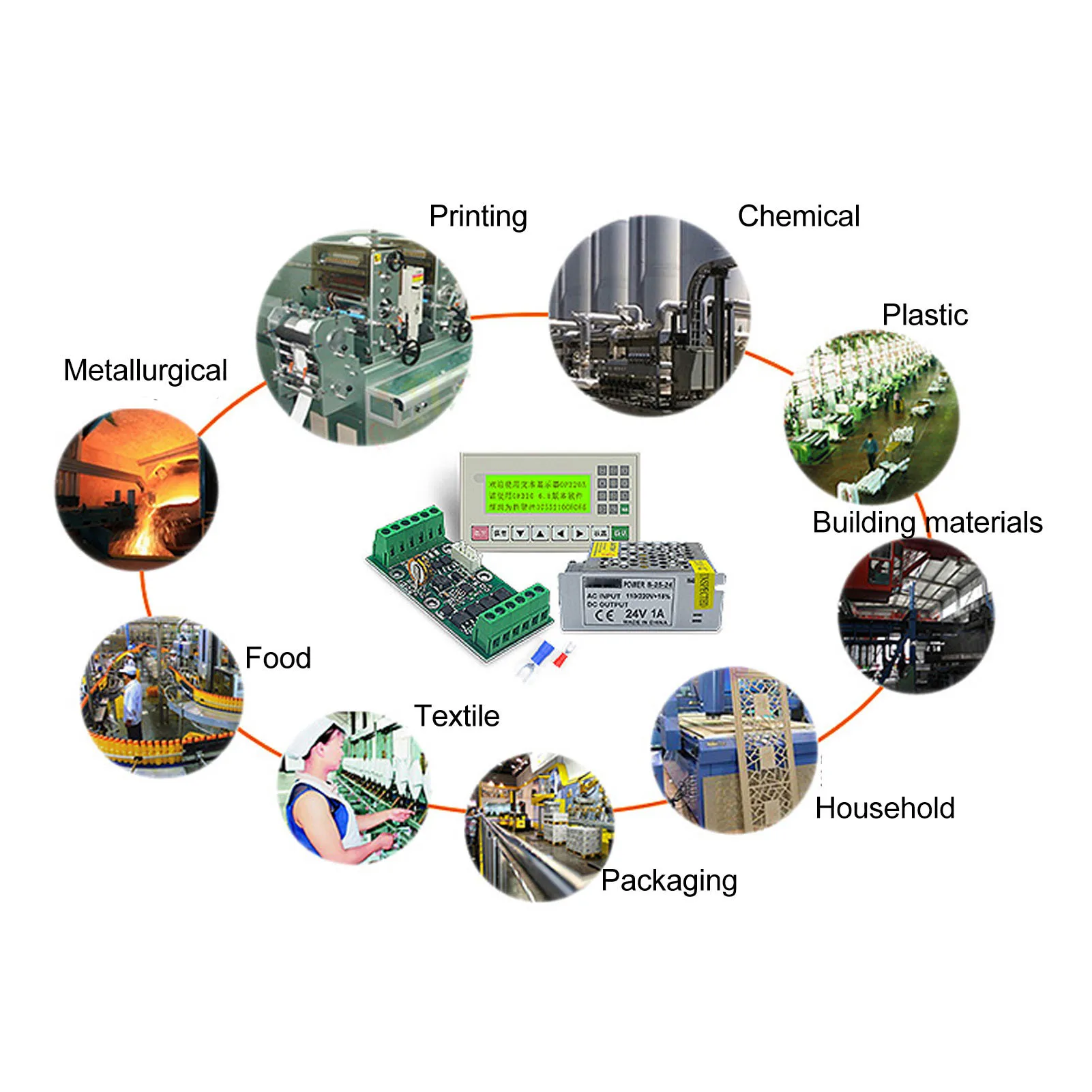Programmable Logic Controller 16 in 16 Out Connect Text Screen 24VDC 5A High Speed PLC Industrial Control Board for Production