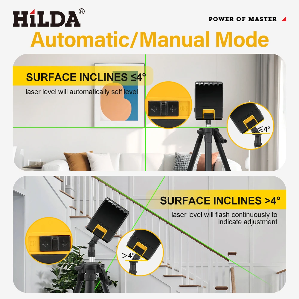 HILDA 2-Line Green Laser Level Self-Leveling Cross Line, Mini Size USB Charging Convenient to Carry High Visibility Beams