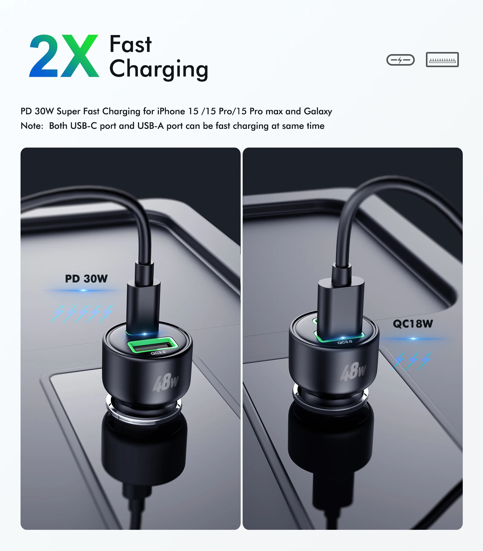 USB C Car Charger 5 Pack, Bangfun 48W Dual Port PD&QC 3.0 Fast Charging 12V Car Charger Adapter Cigarette Lighter USB Charger Pl
