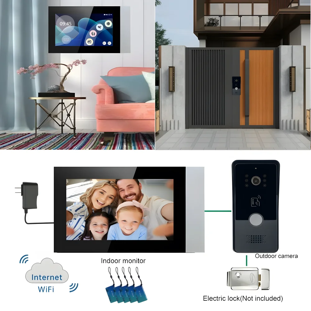 2 Wires Smart Home Tuya Wifi Video Intercom 1080P Video Doorphone 7