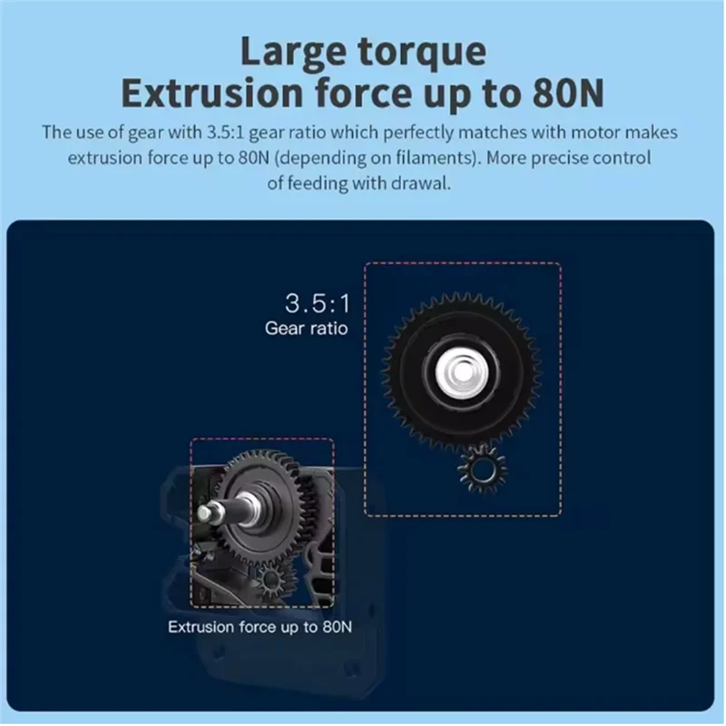 

Комплект экструдера принтера ABFM-3D для Ender 3 S1/Ender 3 S1 Pro/Ender 5 S1/Ender 3 V3 KE, аксессуары для 3D-принтеров