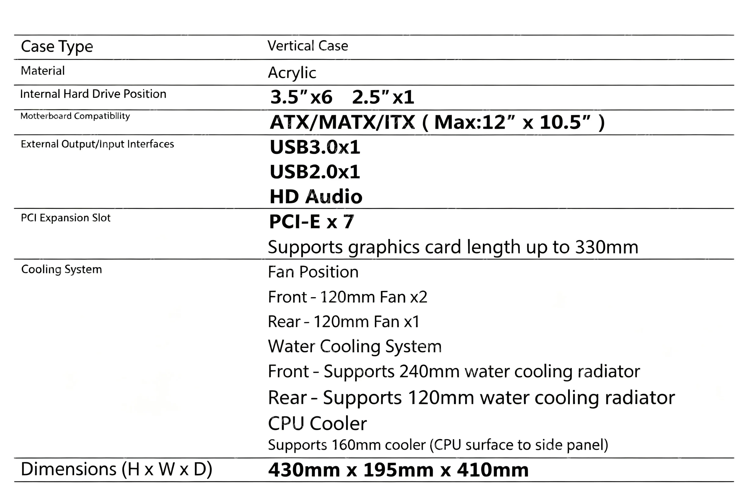 DIY Desktop Acrylic Full Transparent Chassis, Vertical ATX Plexiglass Computer Case
