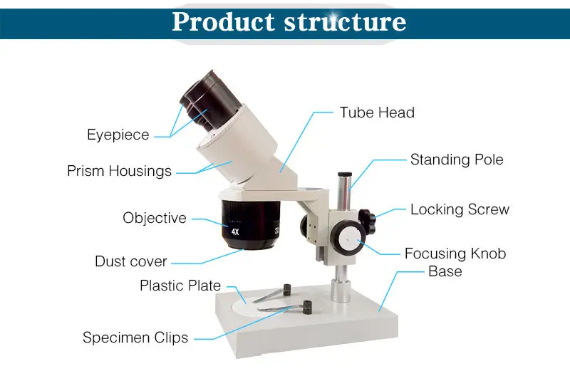 Imagem -04 - Binocular Microscópio Estéreo Relógio Industrial Relógio Celular Reparação Ferramenta 2080x