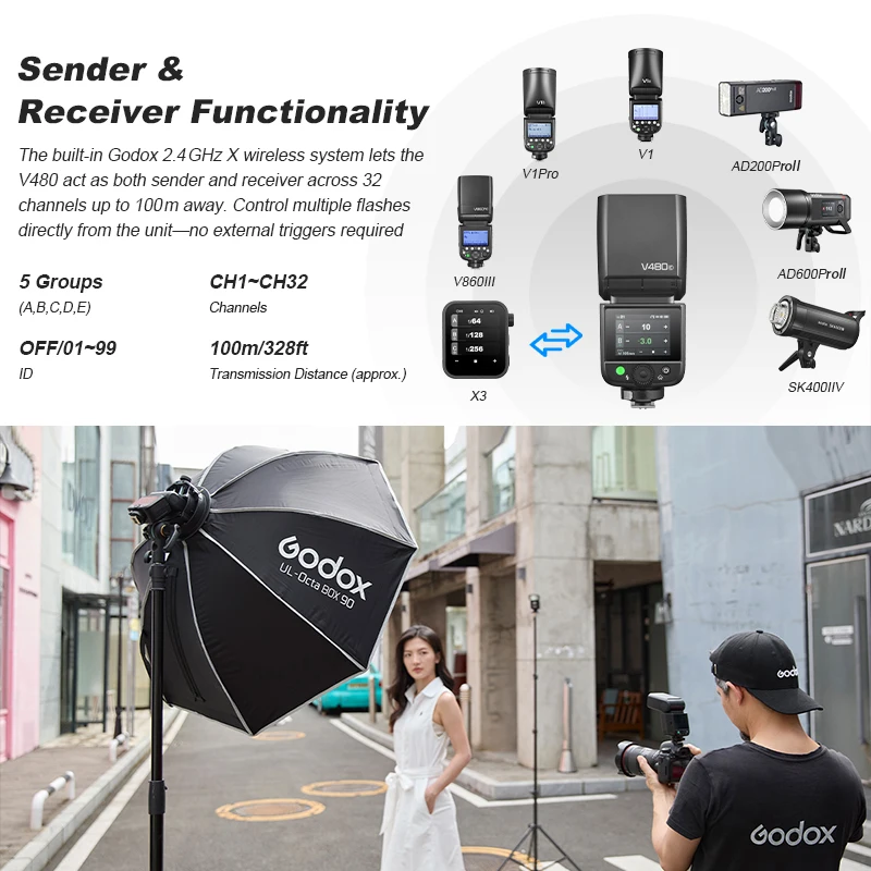 كاميرا Godox V480S فلاش TTL - GN50 1/8000 HSS 2.4 جيجا هرتز مصباح سرعة لاسلكي 1.7s وقت إعادة تدوير سوني لكانون لنيكون إلخ