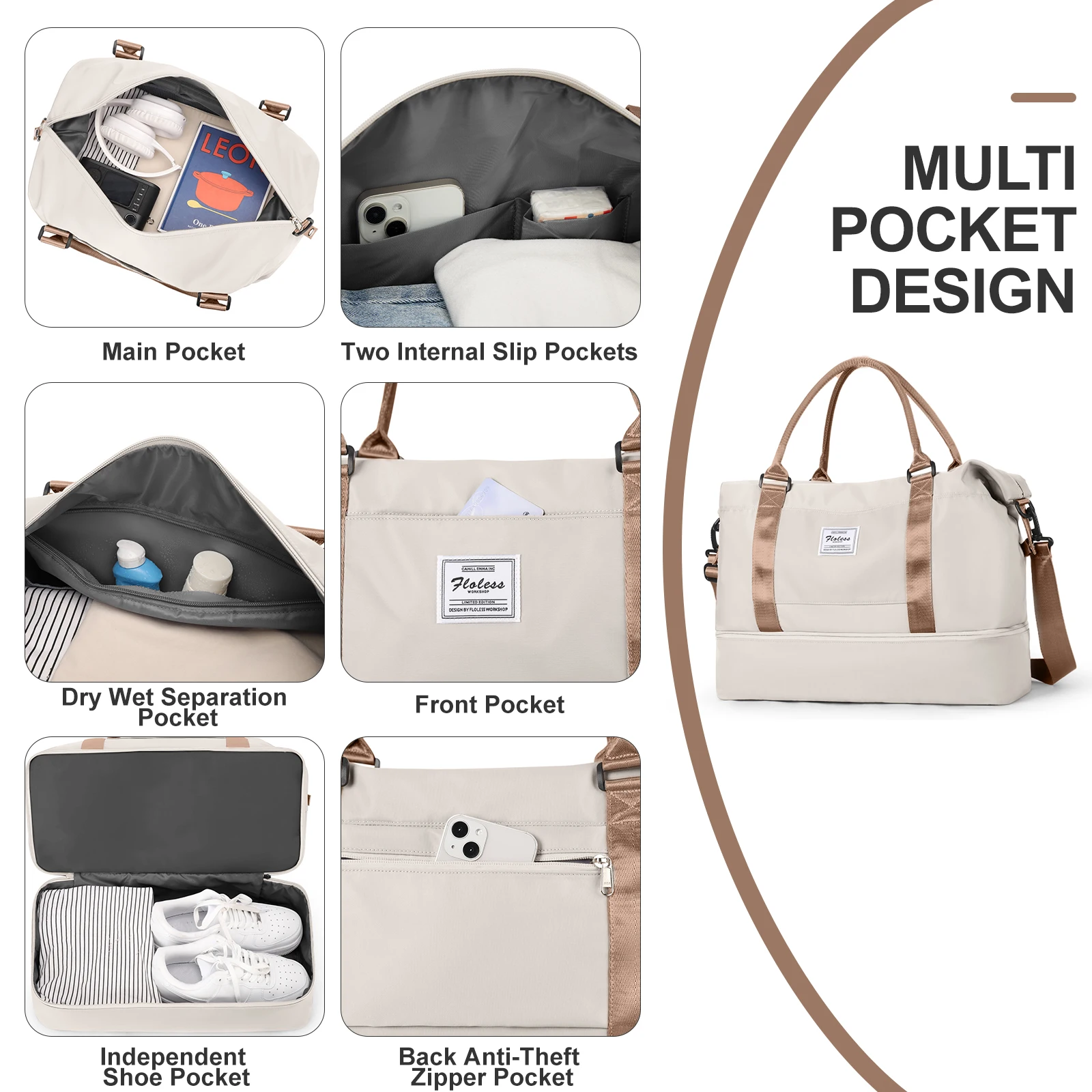 Sports Bag, Hand Luggage Travel Bag Weekender Backpack, Hospital Clinical Birth Bag For Women, Carry on Luggage,Travel Bag Large