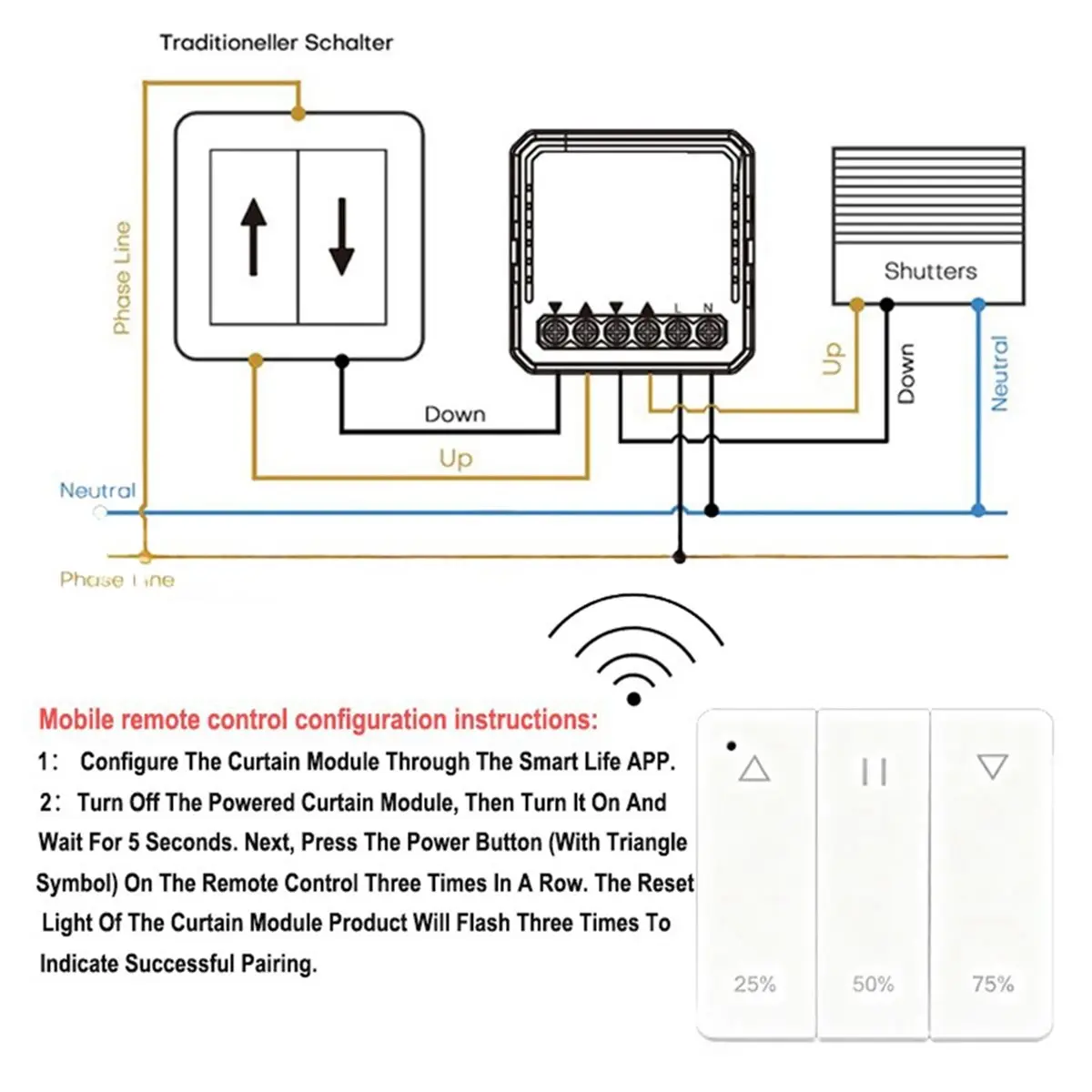 B21B WIFi Curtain Switch Module with Remote Control Roller Blinds Shutter Motor Smart Control Voice Mini WIFi Curtain Module