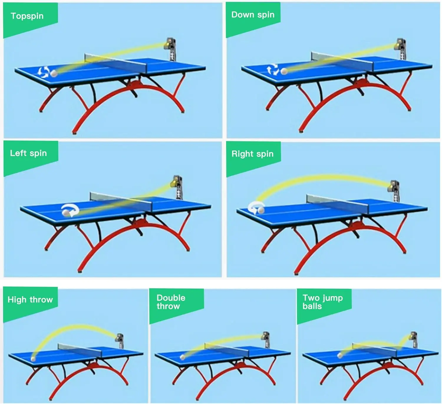 Table Tennis Robot with Net, Ping Pong Ball Machine for Practice, Automatic Table Tennis Machine for Training with 40mm+