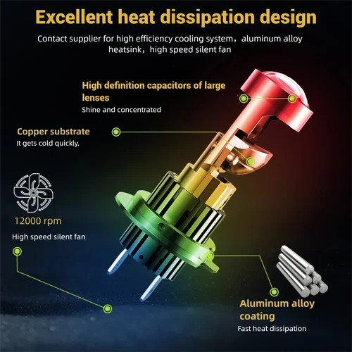 Imagen 2 del producto Bombillas H7 Mini para Faros Delanteros de Auto, H11 9005 HB3 9006 HB4, Lente de Proyector H4, Luz Alta/Baja, Faros Antiniebla, Plug&Play, 160W 60000LM