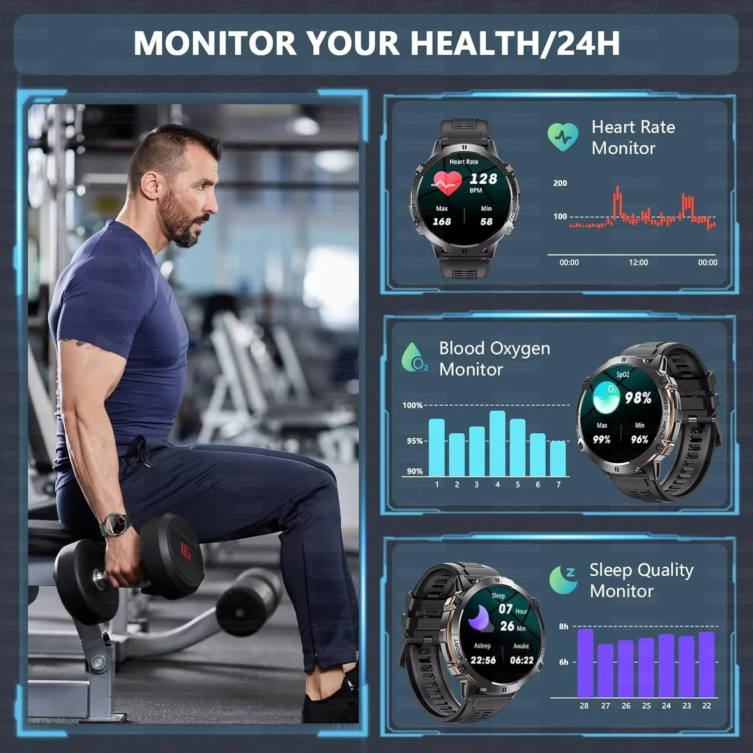 2025 Sport all'aria aperta NUOVO T-Rex3 GPS SmartWatch da uomo 1000mAh Batteria HD AMOLED Schermo Bussola 10ATM Orologio da chiamata Bluetooth impermeabile