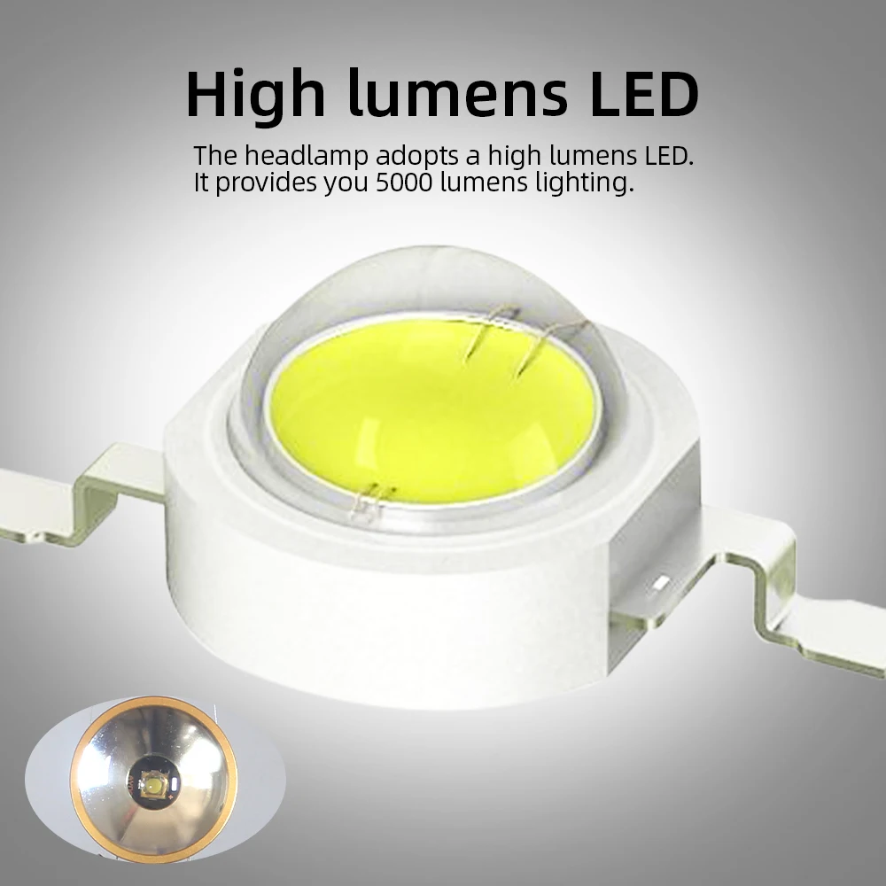 High Lumens Headlamp 12v Long-range Head Flashlight Zoom LED Headlamp Spotlight Floodlight Work Light Hunting