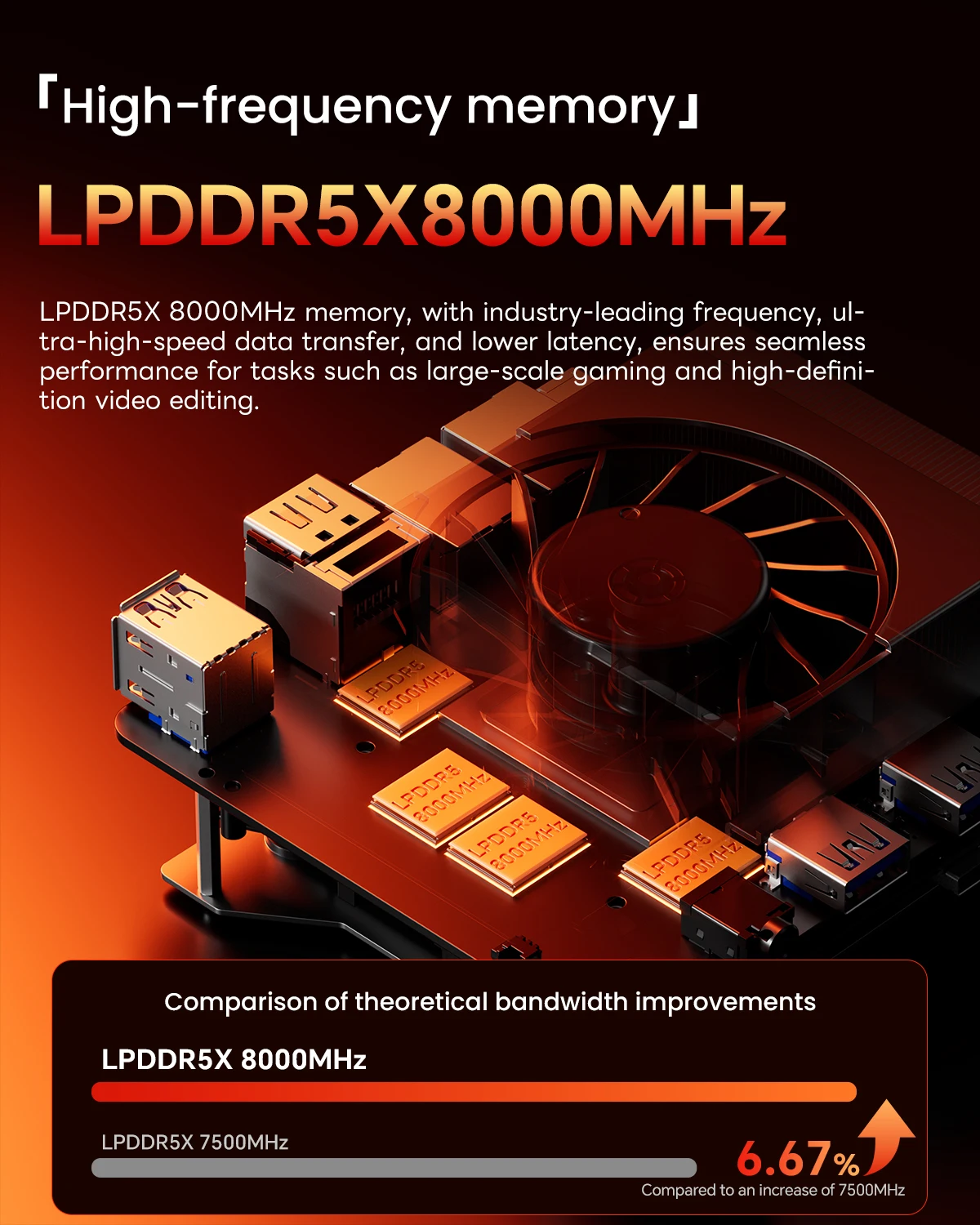 AOOSTAR GT37 Mini PC AMD Ryzen ™   AI 9 HX 370 32GB LPDDR5X-8000MHz 1TB PCIe4.0 SSD, 12C/24T fino a 5,1GHz WiFi7/AI 50 TOP