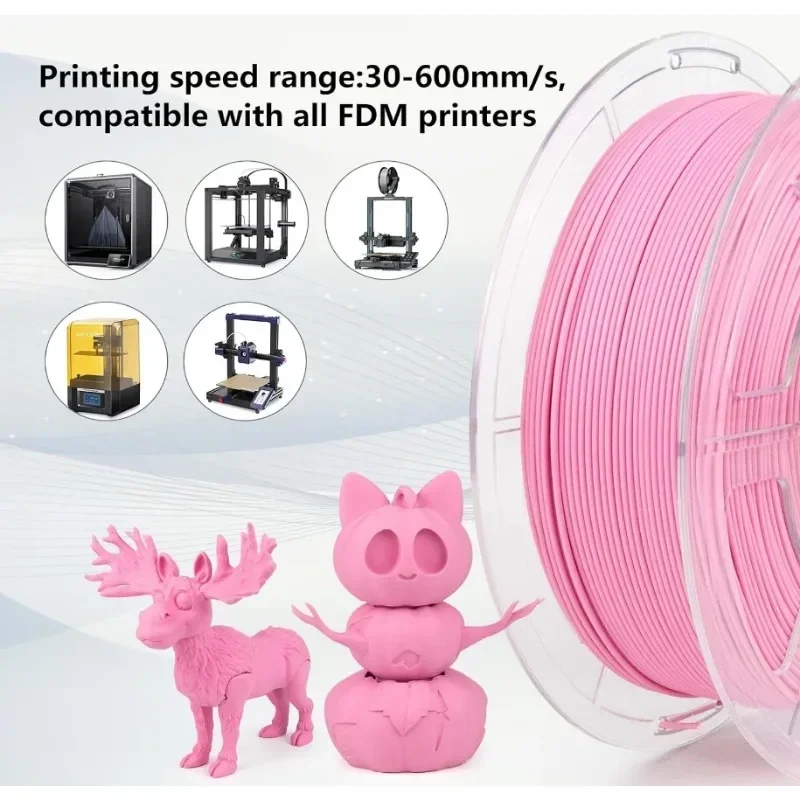 ترقية ماتي PLA خيوط 1.75 مللي متر عالية السرعة 30-600 مللي متر/ثانية طباعة سريعة التصاق ممتاز 1 كجم بكرة للطابعة ثلاثية الأبعاد