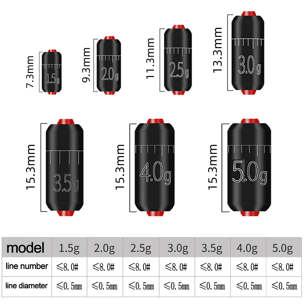 DNDYUJU 10PCS Fishing Lead Sinker Fishing Accessories Ruler Lead Set Quick Replace 1.5-5.0g Weight Sinkers Fishing Tackle