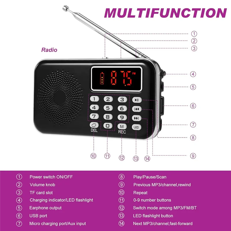 AT93-7 Pcs Equipmen… - image