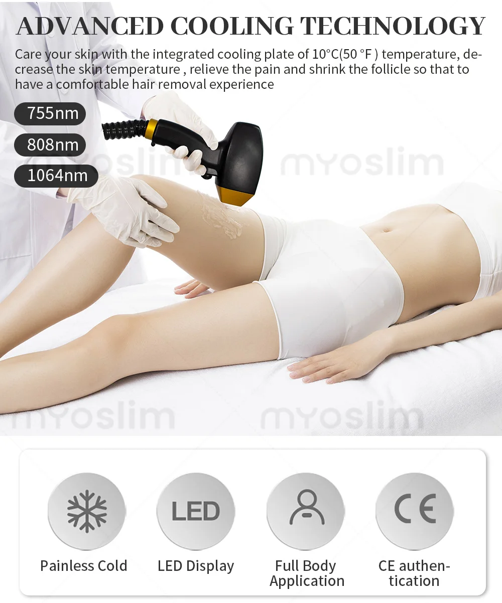 

Portable 808 3wave Diode Laser Permanent Hair Remove Fast Depilation Painfree Follicle Penetration Skin Rejuvenation Device